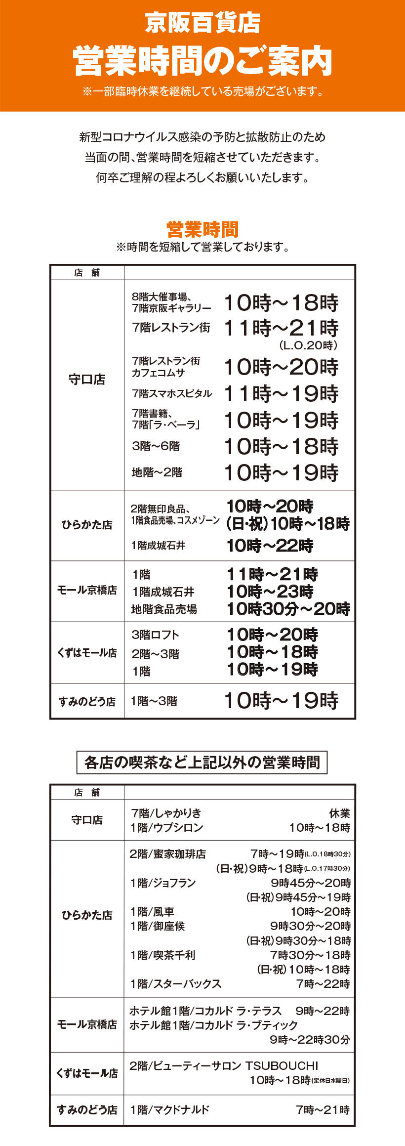 京阪百貨店 営業時間のご案内 京阪百貨店