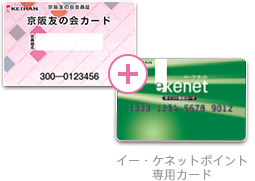 京阪友の会カード　イー・ケネットポイント専用カード