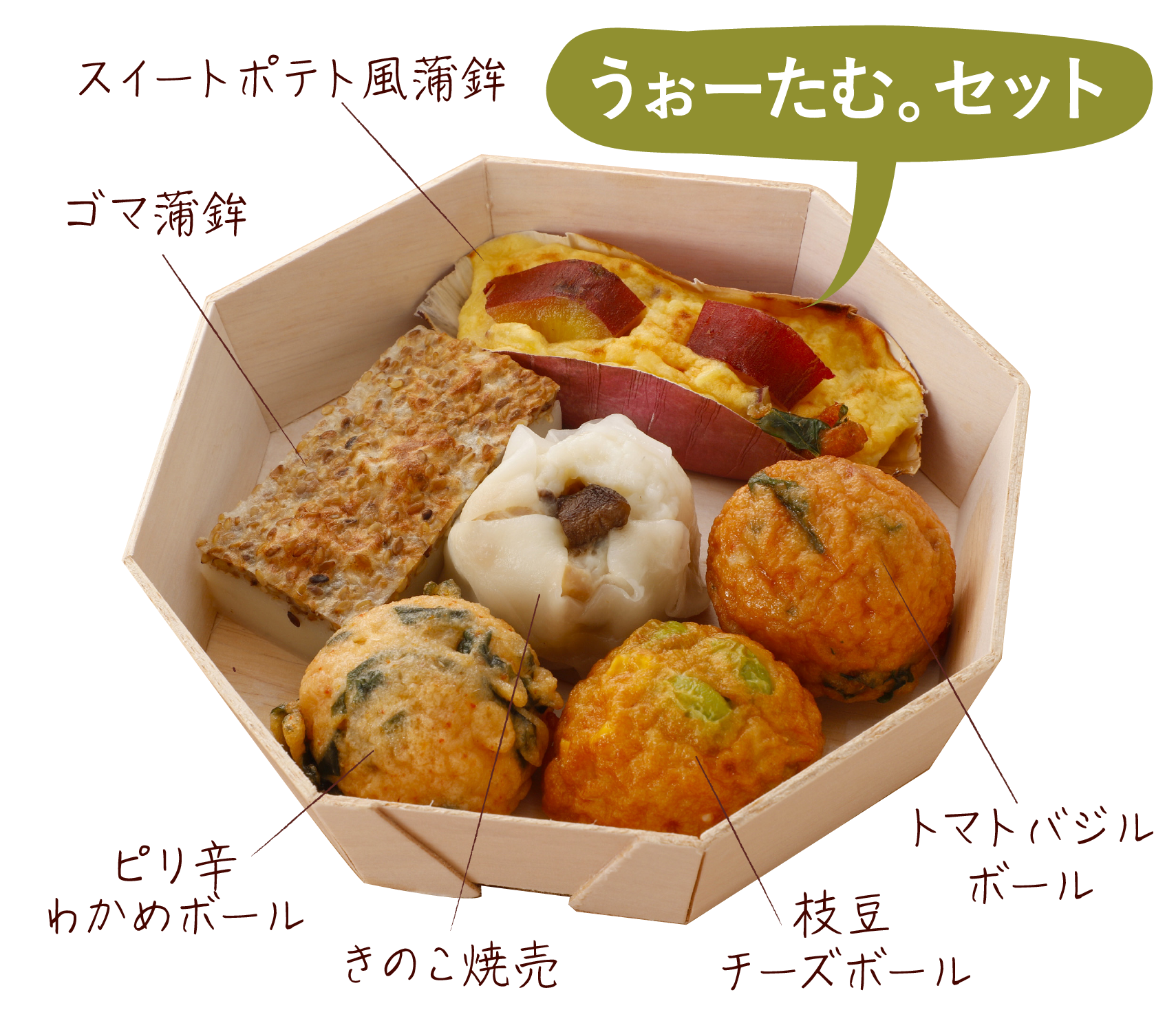 うぉーたむ。セット