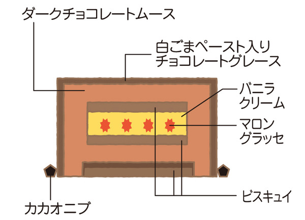 ゴディバ_02-2