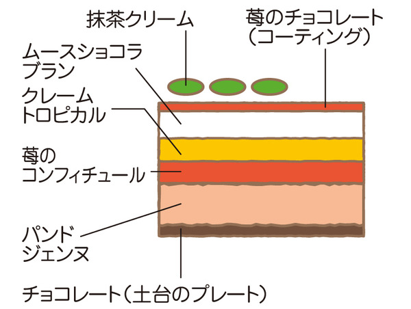 ホテル・アゴーラ大阪守口_02-2