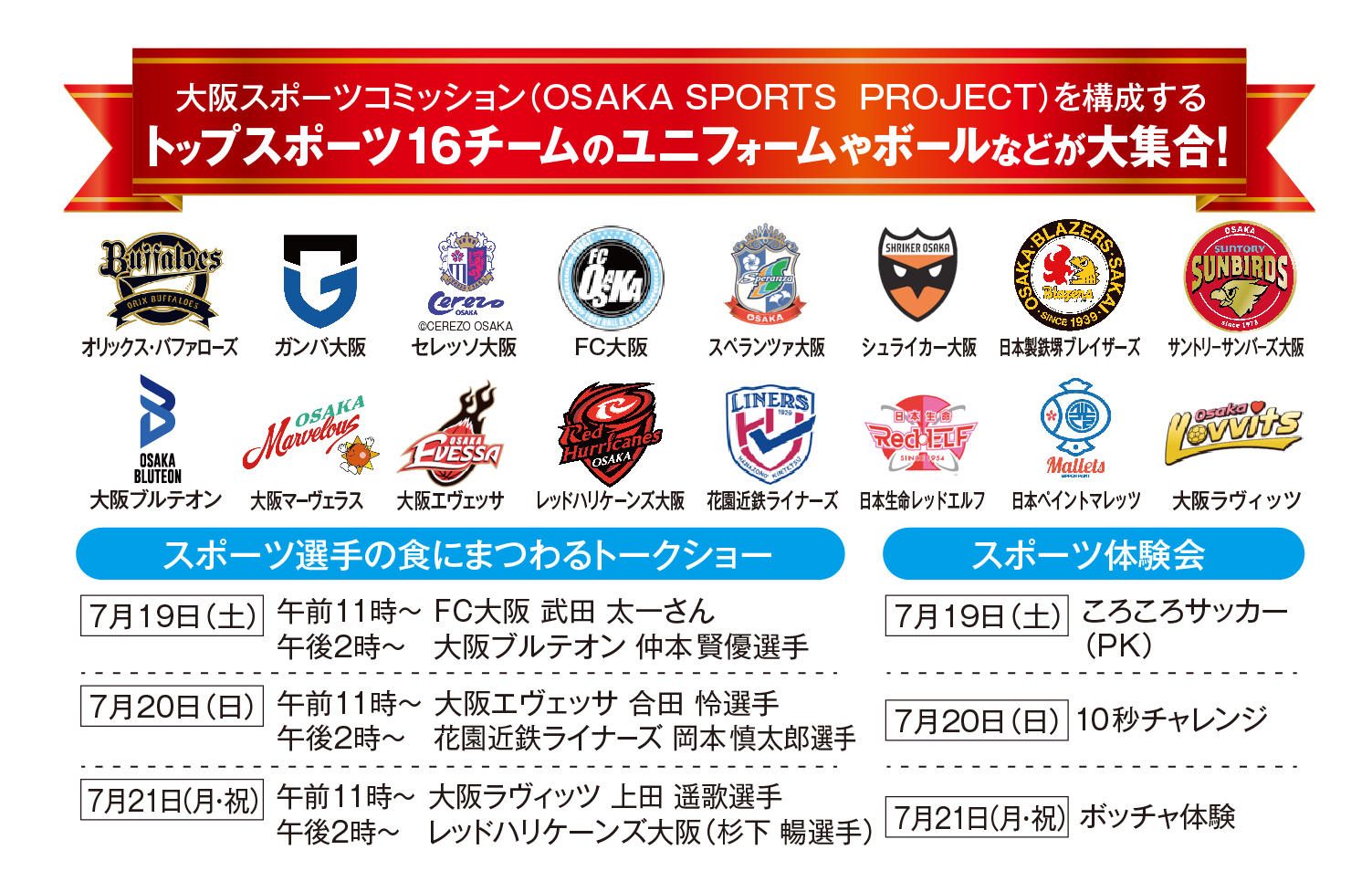 大阪スポーツ