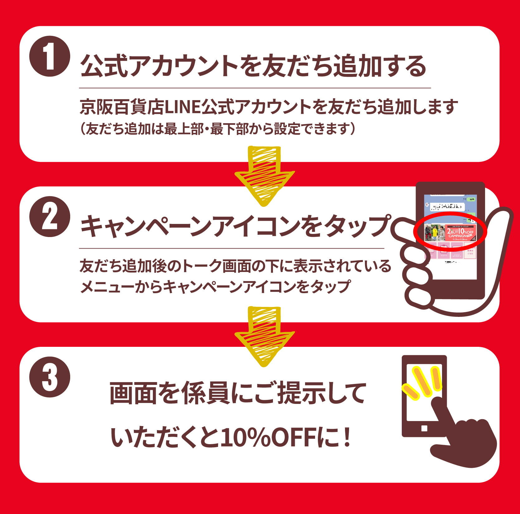 クーポン使用方法