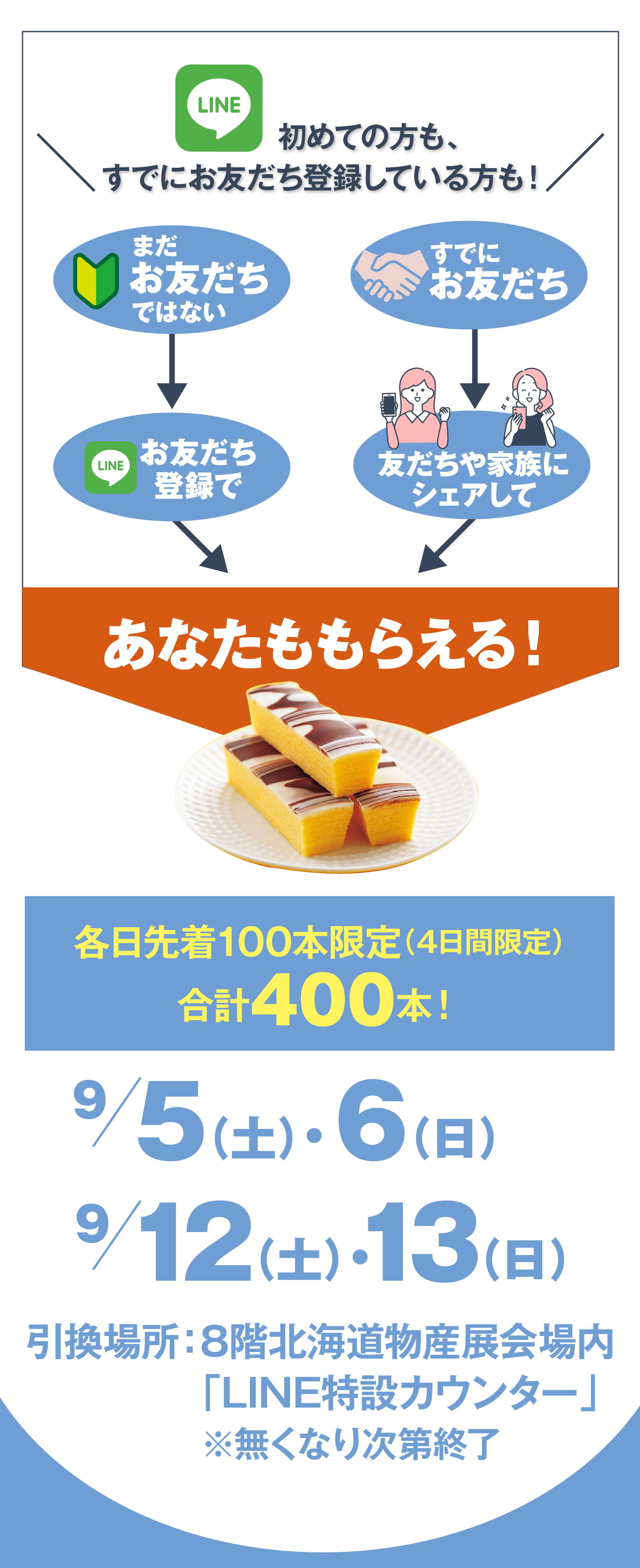 hokkaidouLINECP_202609_HP_04.jpg