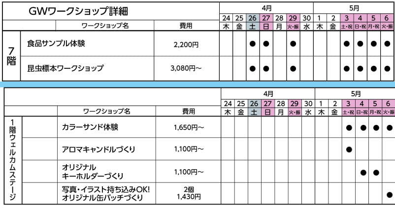 京阪百貨店 ワークショップ詳細
