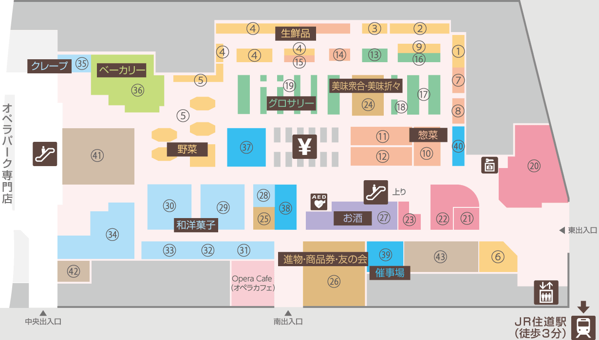 1F｜フロアガイド｜すみのどう店｜京阪百貨店