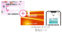 京阪友の会カード　e-kenet ポイント専用カード